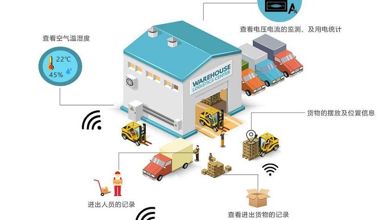 重型贯通式货架：揭秘其核心参数与选购要点**