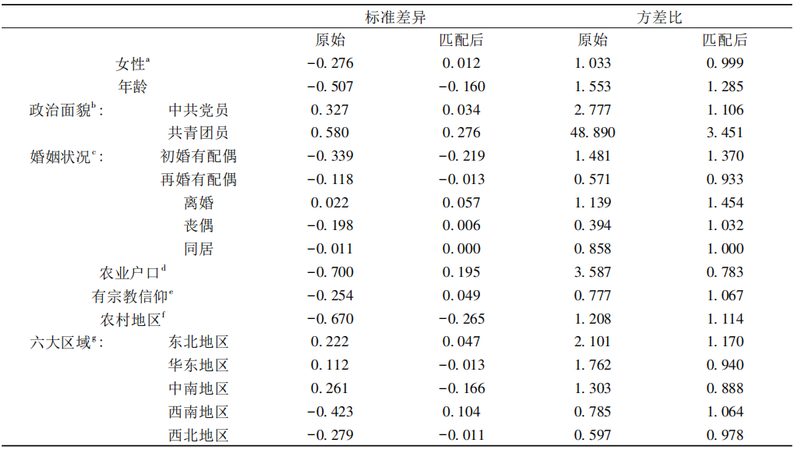 中型货架二手报价单：如何合理评估与选择？**