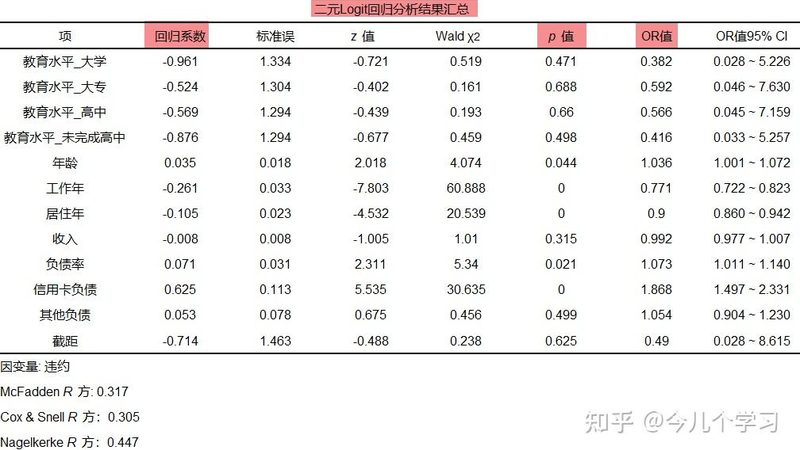 穿梭车货架托盘：揭秘其选型的关键要素