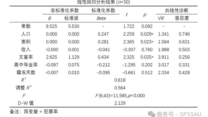 智能仓储机器人：提升物流效率的关键一环