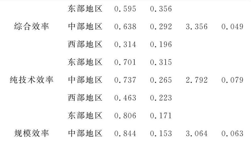 成都前移式叉车维修保养，如何确保高效与安全？**