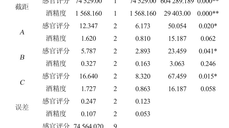 锂电池生产线输送线：揭秘其重要性及选购要点
