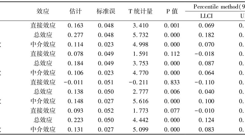 自动化立体仓库选型：如何规避常见误区，确保高效运营